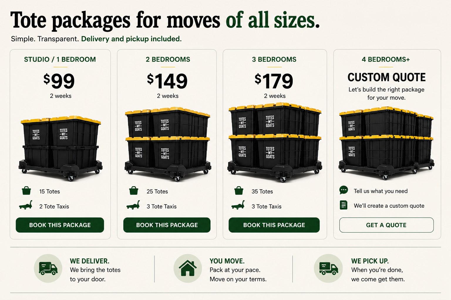 Tote packages for moves of all sizes. Studio / 1 bedroom $99, 2 bedrooms $149, 3 bedrooms $179, 4 bedrooms and up custom quote. Delivery and pickup included.